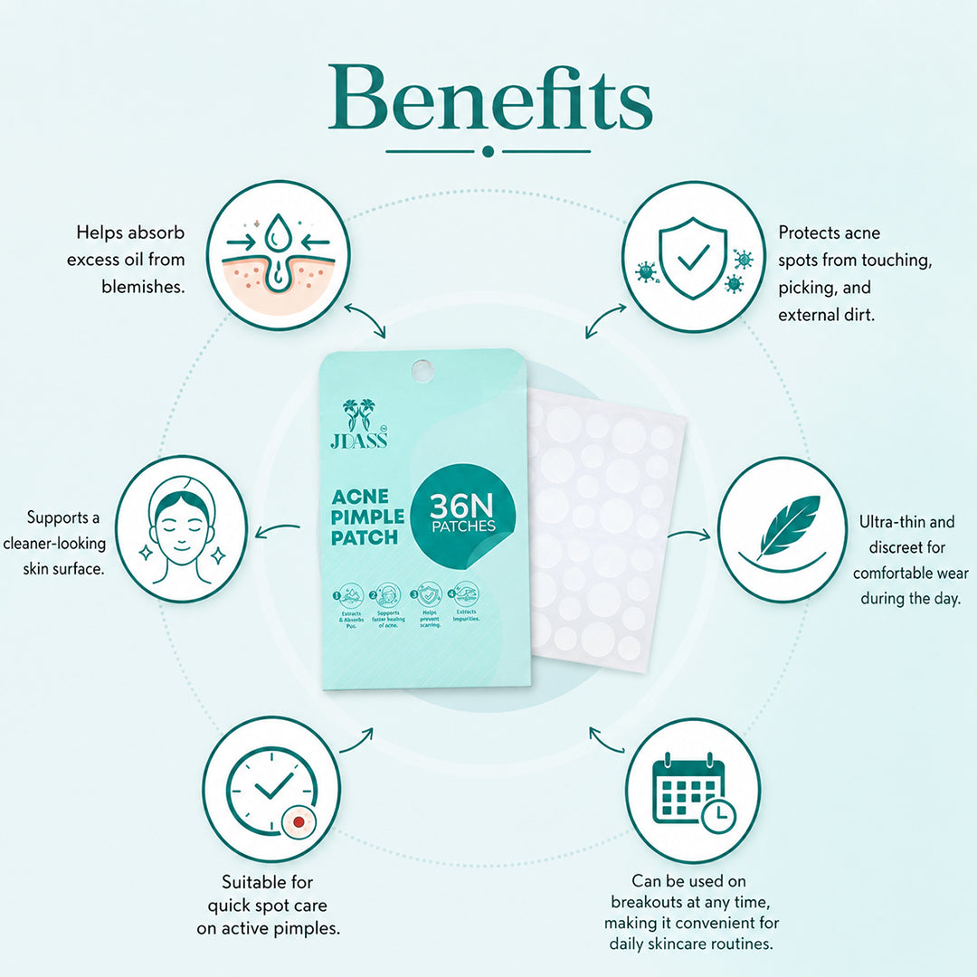 Acne Pimple Patches with Hydrocolloid & Salicylic Acid - 36 Dots