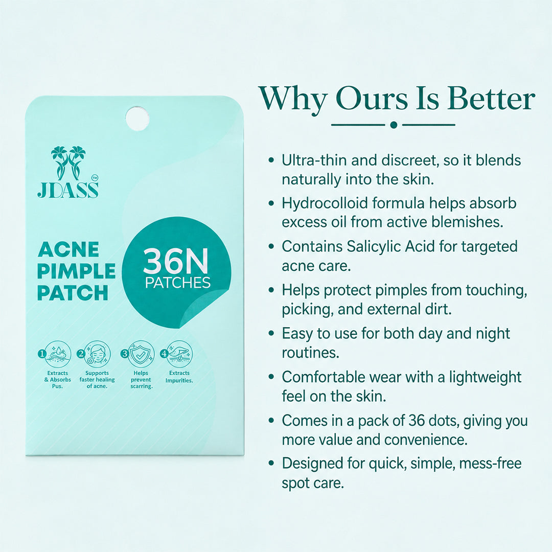 Acne Pimple Patches with Hydrocolloid & Salicylic Acid - 36 Dots
