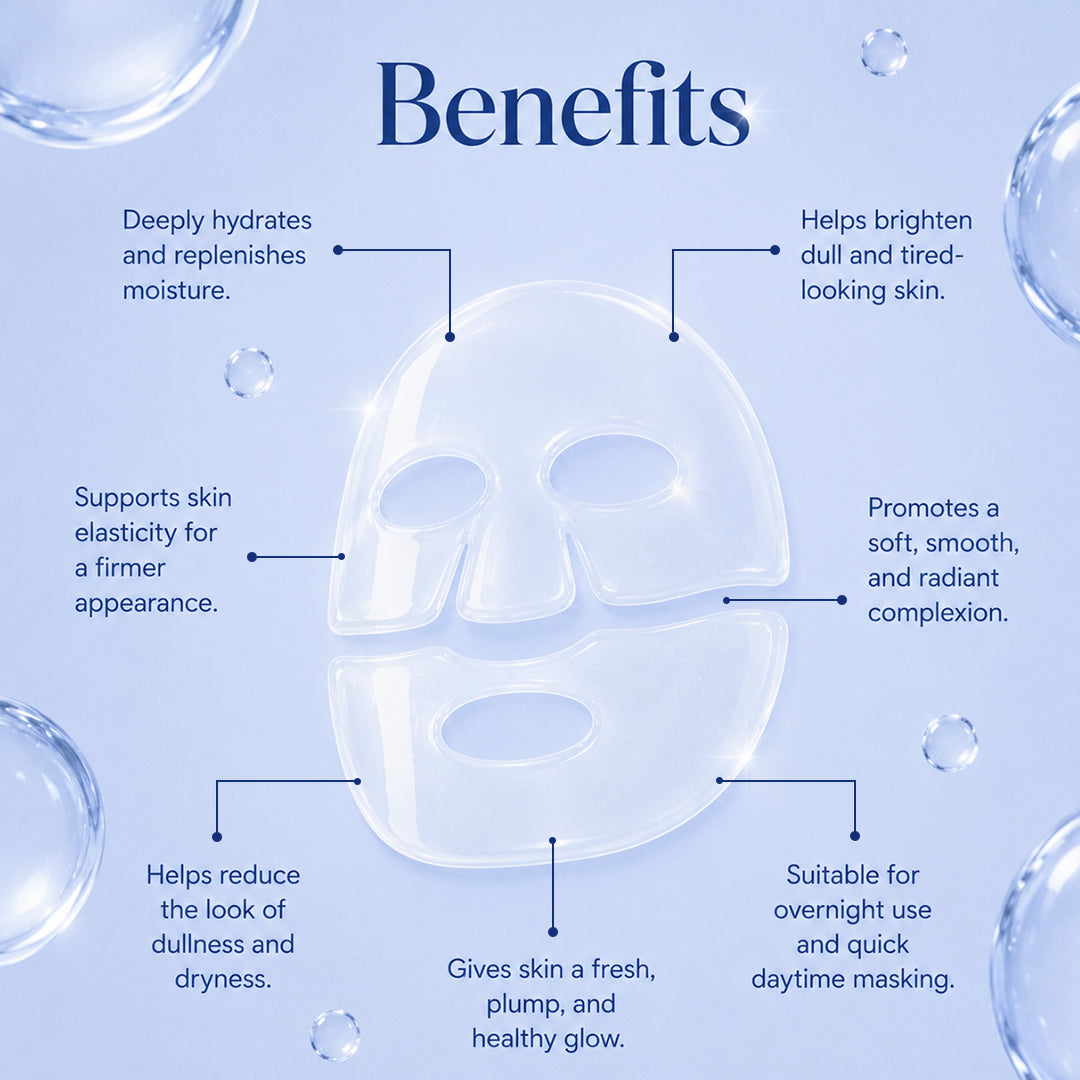 BioCollagen Mask with Rose Extract and Niacinamide