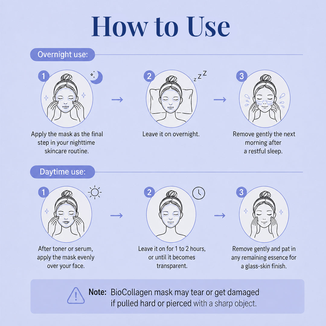 BioCollagen Mask with Rose Extract and Niacinamide