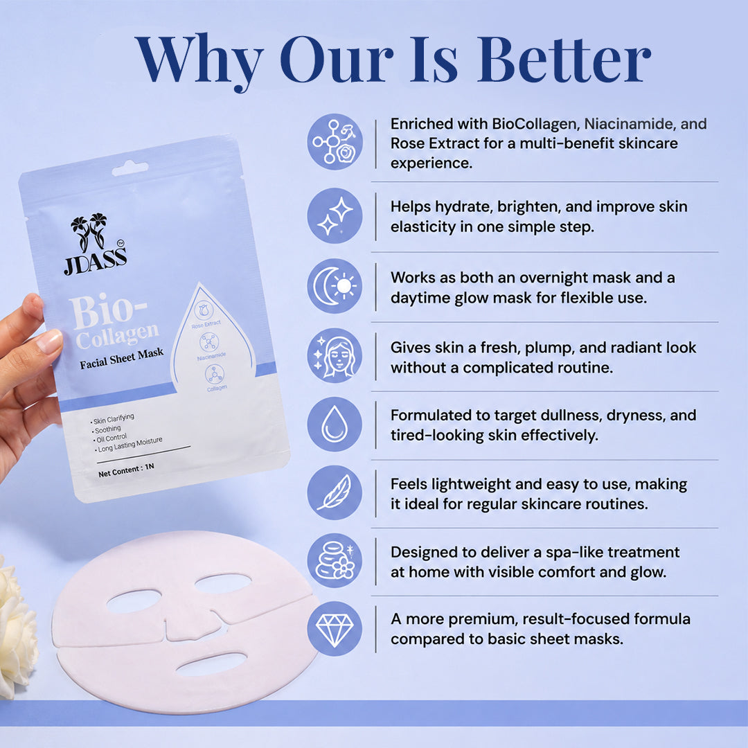 BioCollagen Mask with Rose Extract and Niacinamide