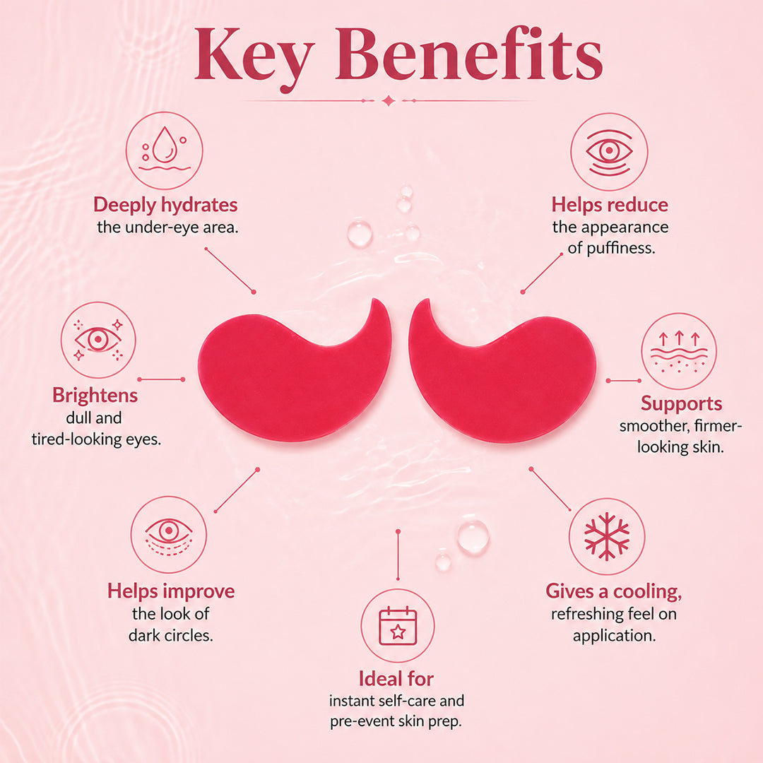 Hydrogel Under Eye Patches for Dark Circles & Puffiness