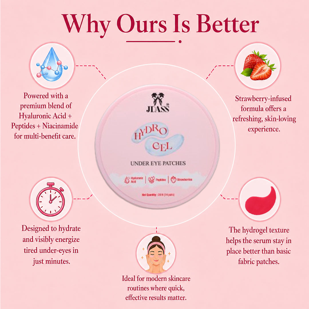 Hydrogel Under Eye Patches for Dark Circles & Puffiness