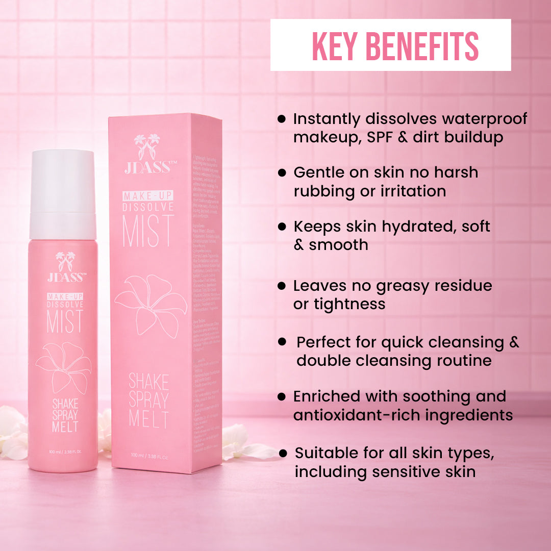 Makeup Melting Spray