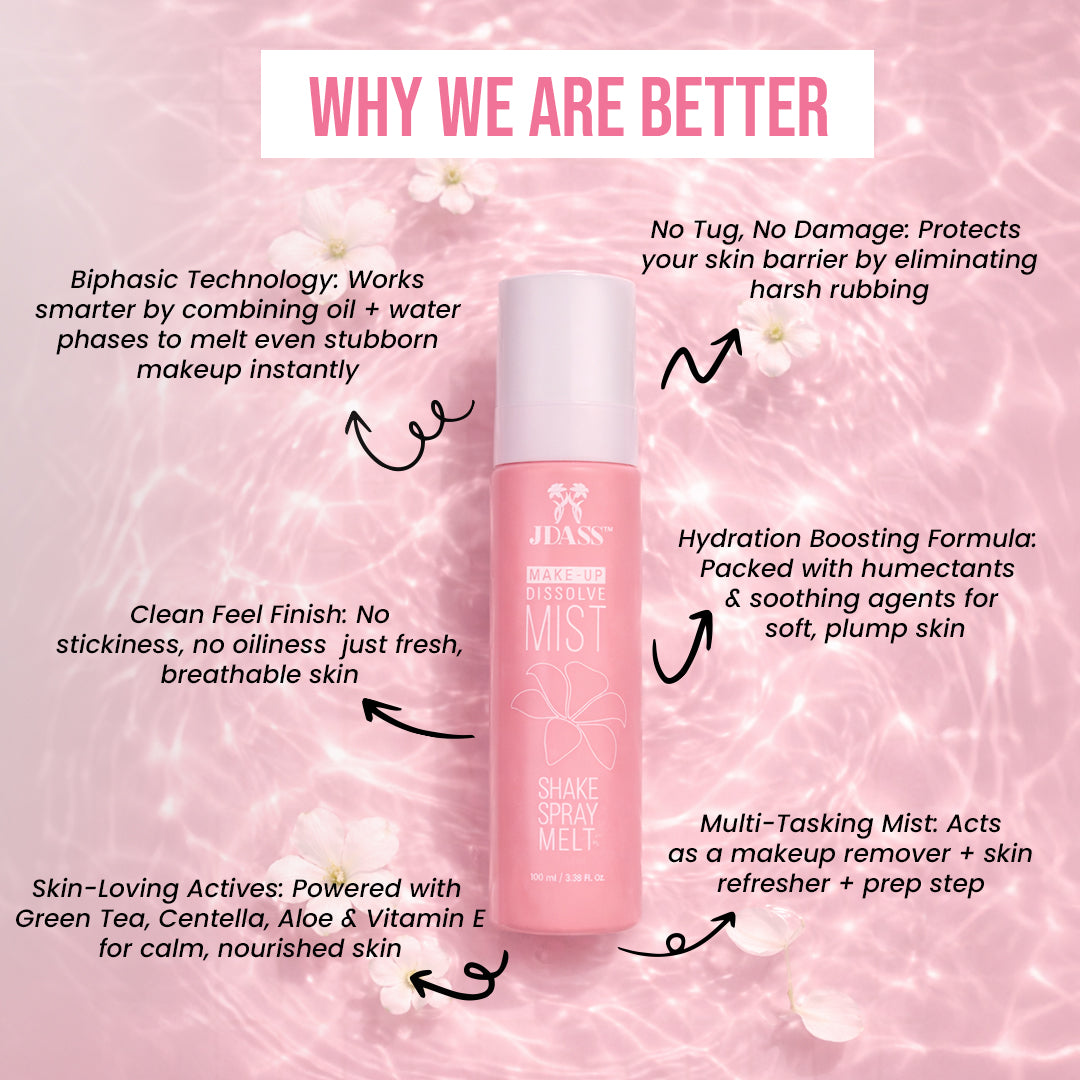 Makeup Melting Spray