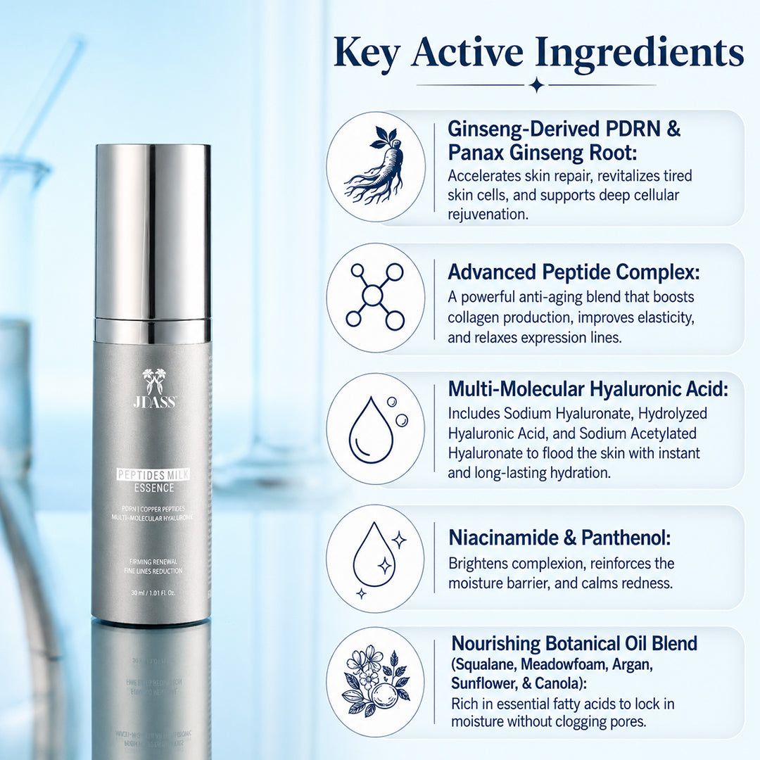 Jdass GelCell Peptide Milk Essence Serum - Ginseng PDRN