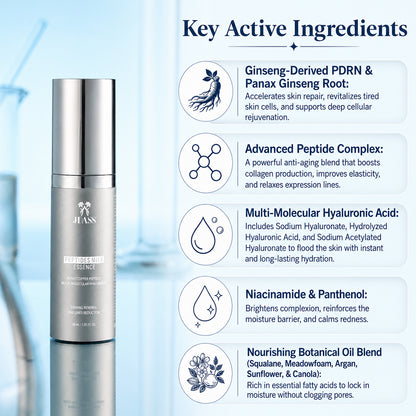 Jdass GelCell Peptide Milk Essence Serum - Ginseng PDRN