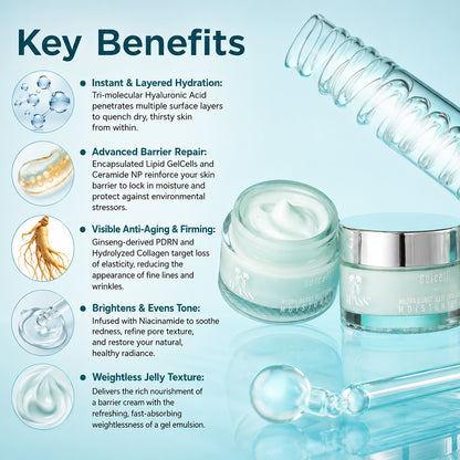 JDASS GelCell Hydra Burst Jelly Emulsion Moisturizer - Ginseng PDRN